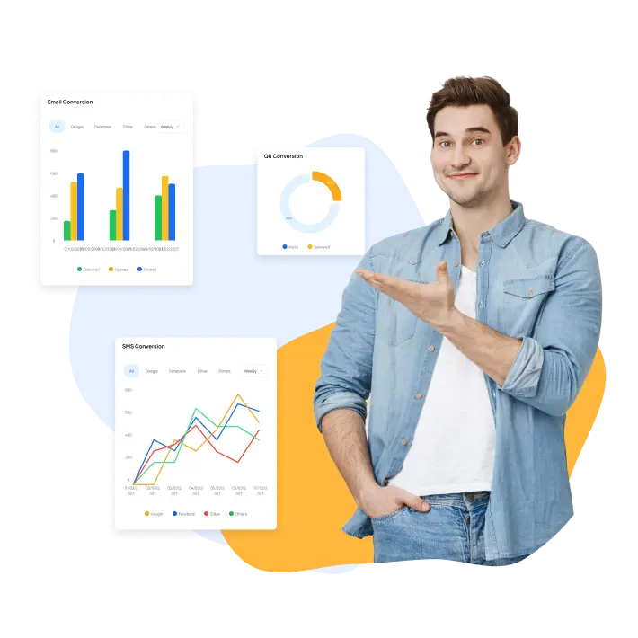 Identify Customer Experiences and Trends