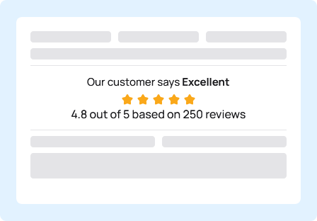 Micro Review Count