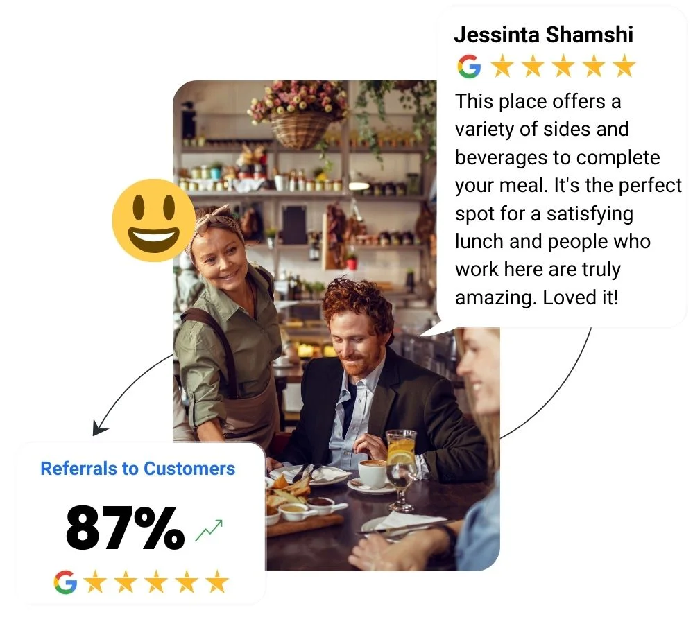 Restaurants Reputation Management