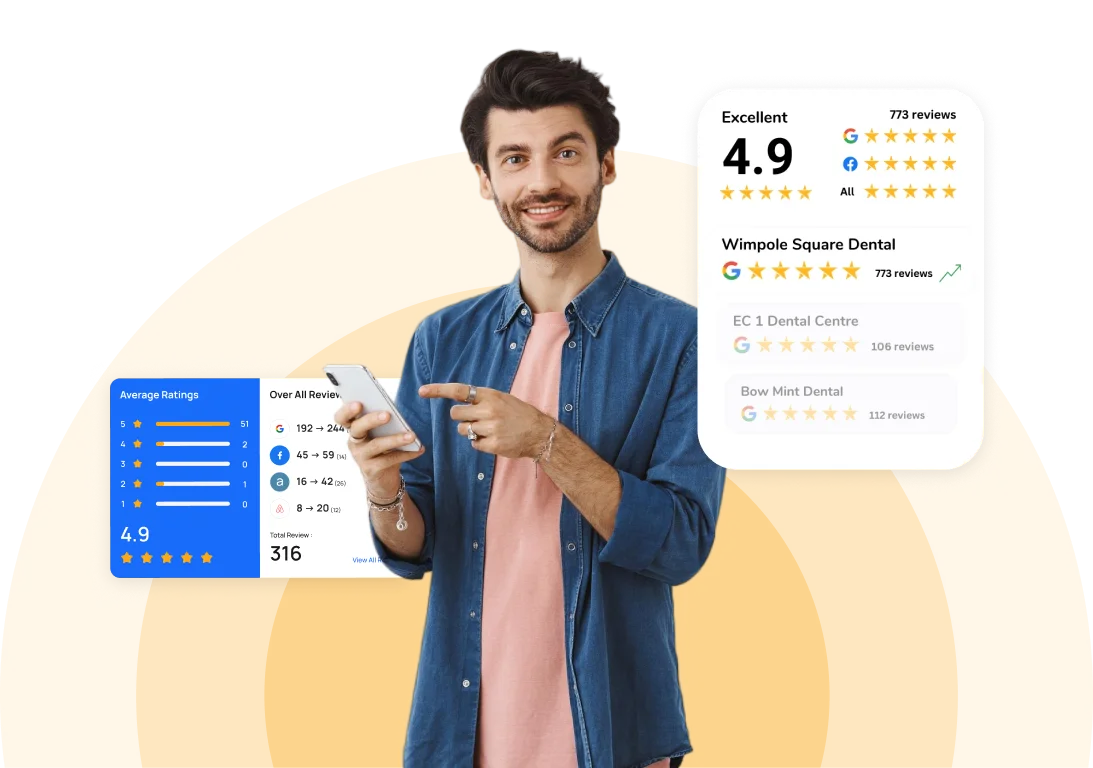 Review Showcase