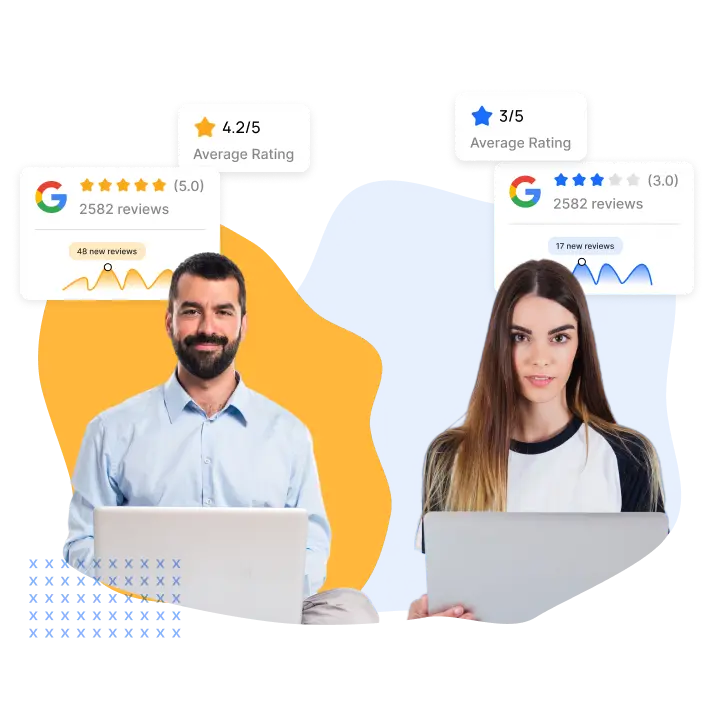 Reviewshake