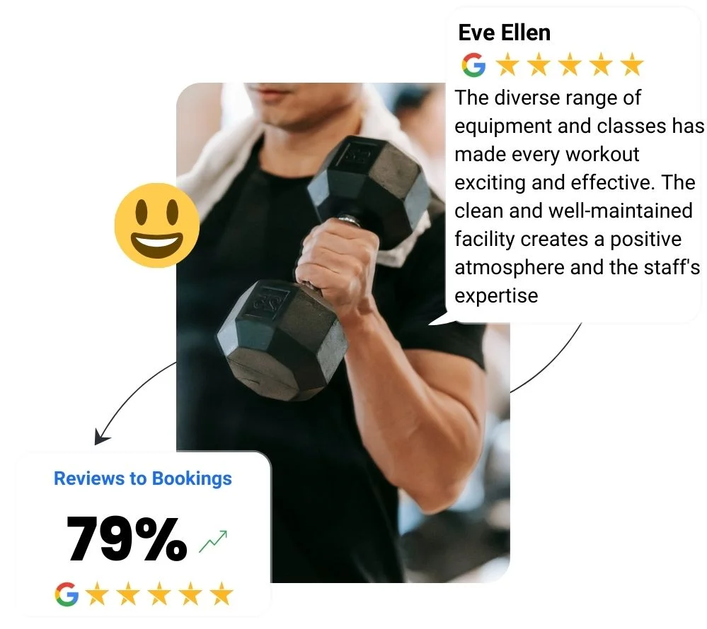 Gym & Fitness Reputation Management