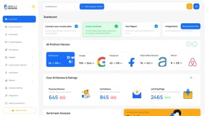 Online Reputation Management: A Detailed Guide(2024) 1 Online Reputation Management Tool